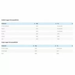 16" Jogging Forhjul For 2-hjulet Burley -Billig El-cykler butik 16 jogging forhjul for 2 hjulet burley 960138 2 500x500 1