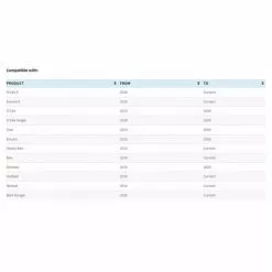 16" Terrænhjul For Burley -Billig El-cykler butik 16 terraenhjul for burley 160082 2 500x500 1