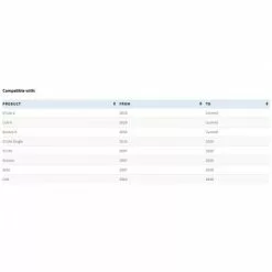 Klapvognshjul For Burley -Billig El-cykler butik klapvognshjul for burley 960140 2 500x500 1